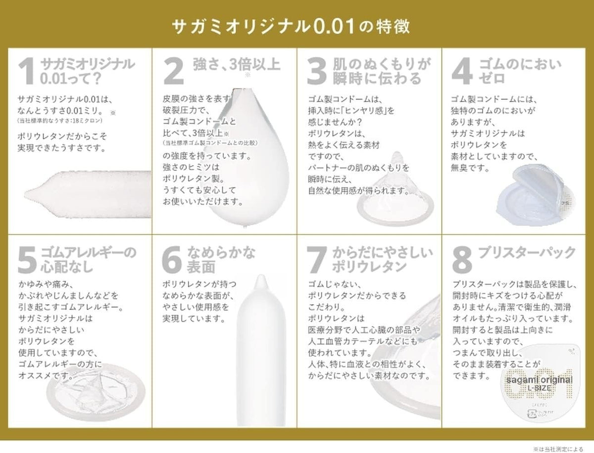 Sagami Original 001 features chart in Japanese