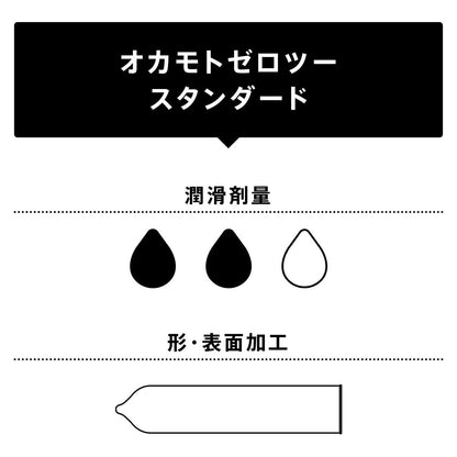 Okamoto 002 chart showing lubricant amount and condom shape in Japanese