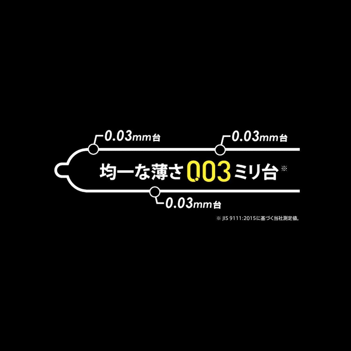 Diagram of Okamoto 003 uniform 0.03 mm thickness with Japanese text