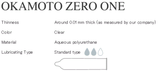 Okamoto 001 specification chart: thickness, color, material and lubricant type